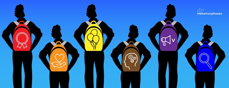 Les 6 types de personnalité de la Process Com
